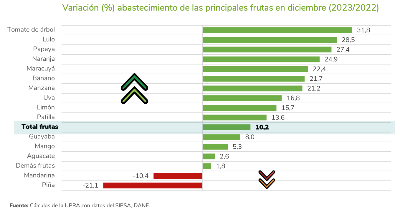 tabla2n.png