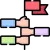 Objetivos