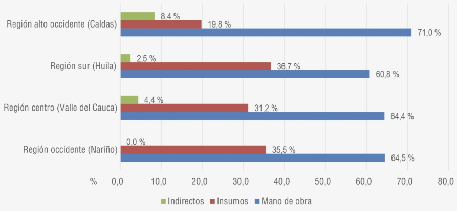 tabla1.png